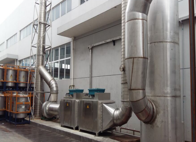 ��ҵ����������